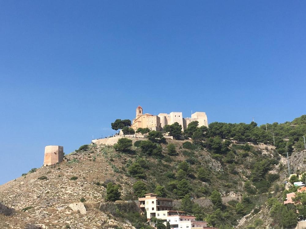 surroundings
