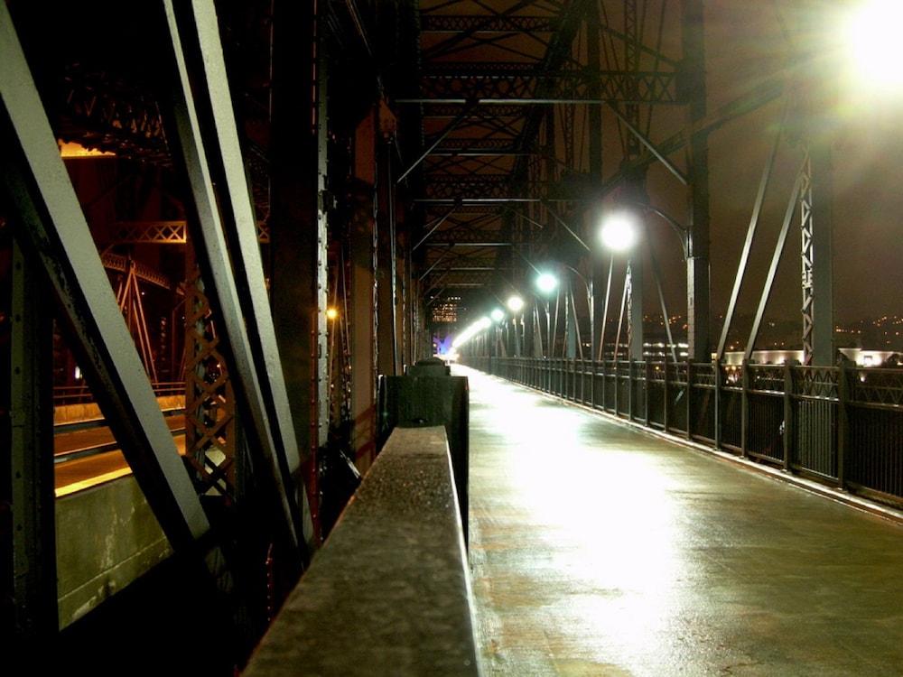 surroundings