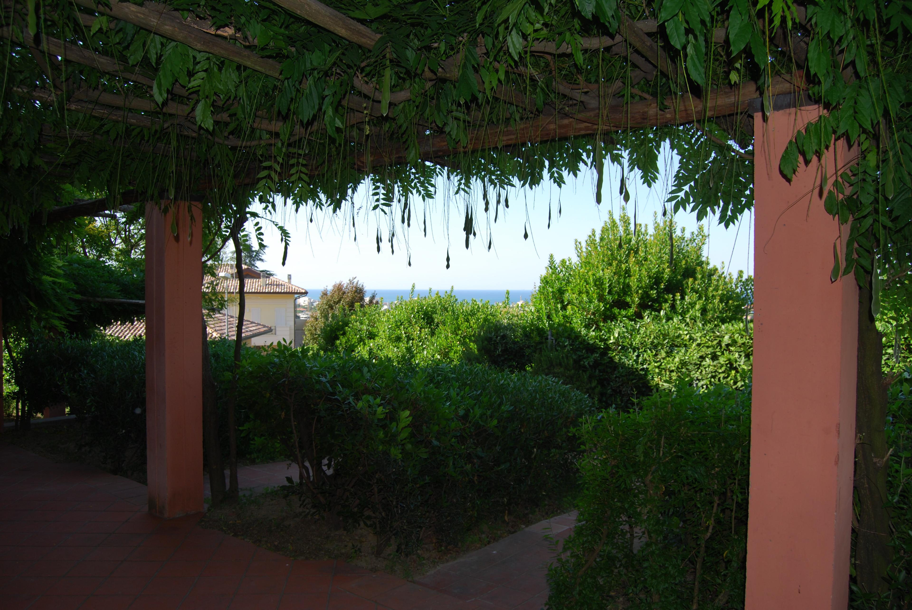 surroundings