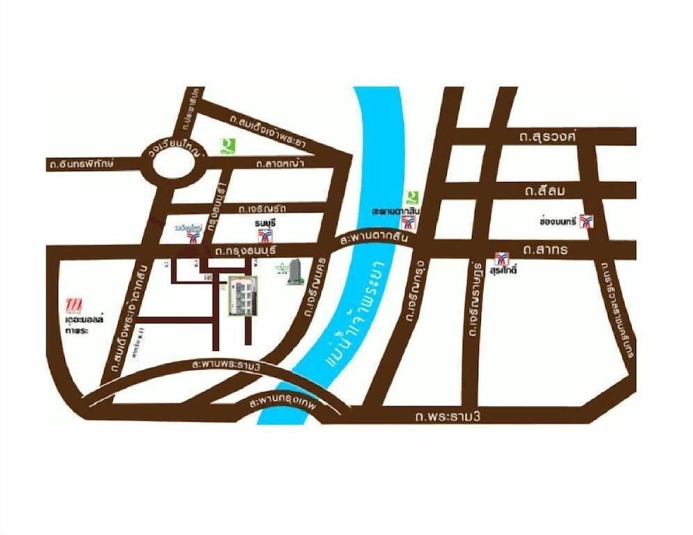 surroundings