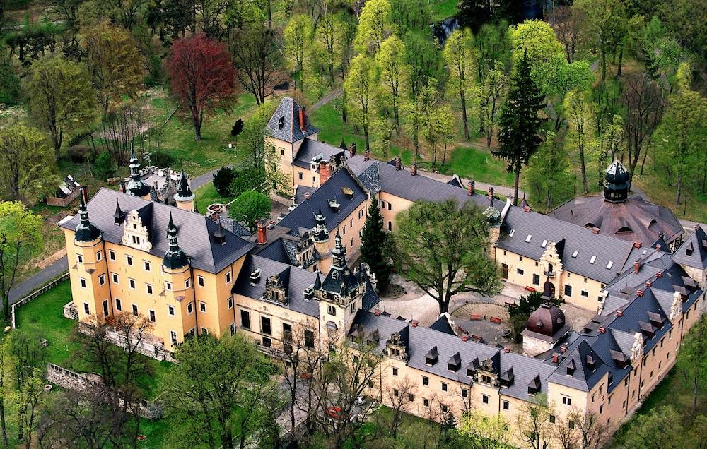 surroundings