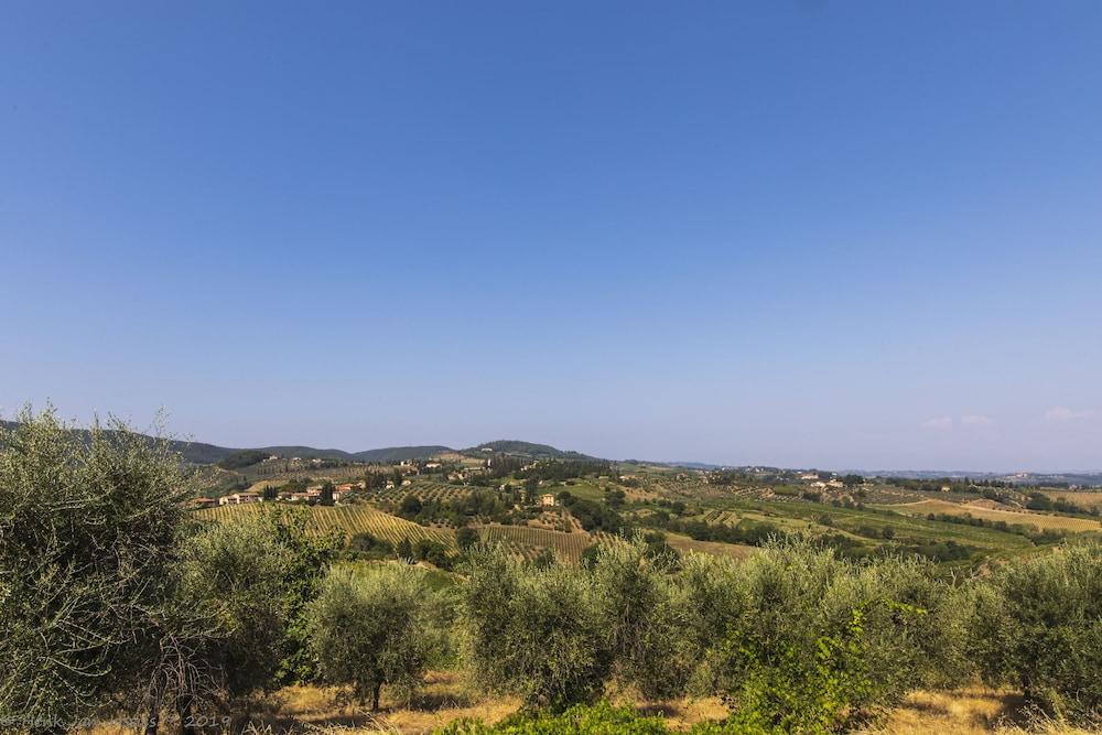 surroundings