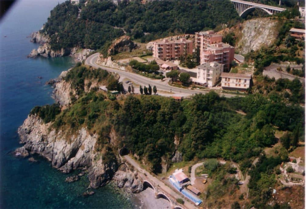 surroundings