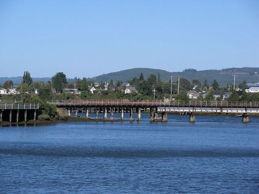 surroundings