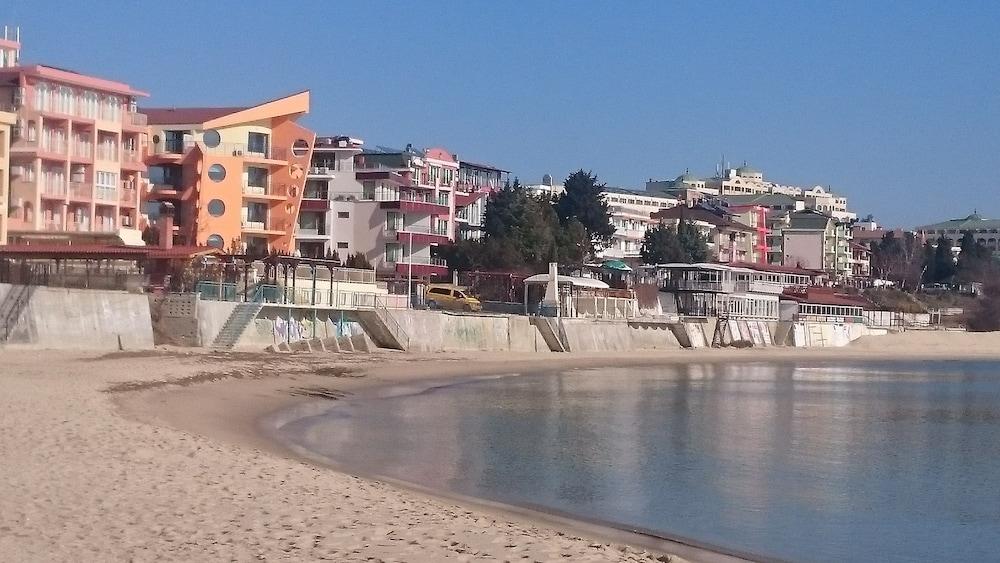 surroundings
