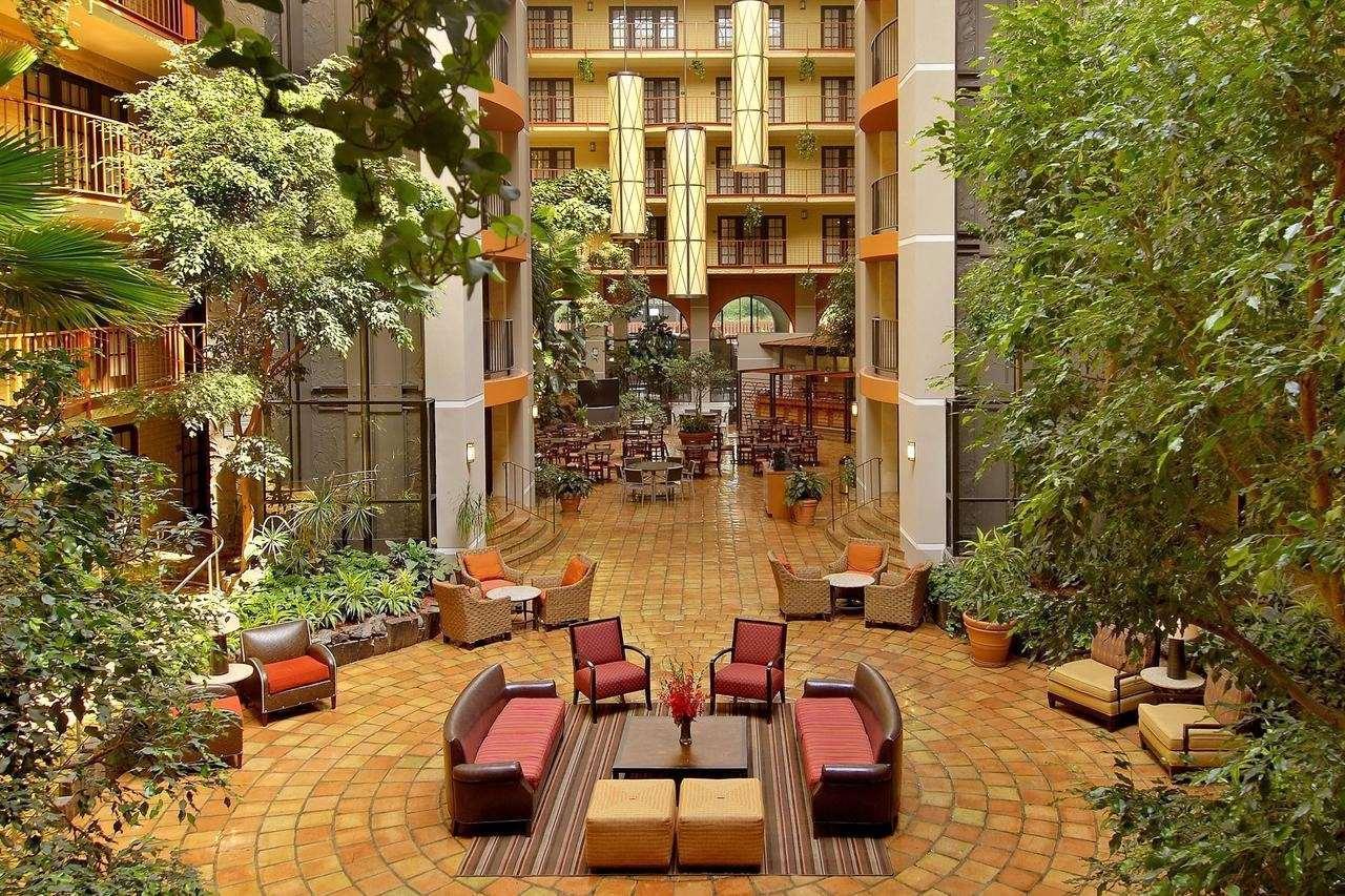 surroundings