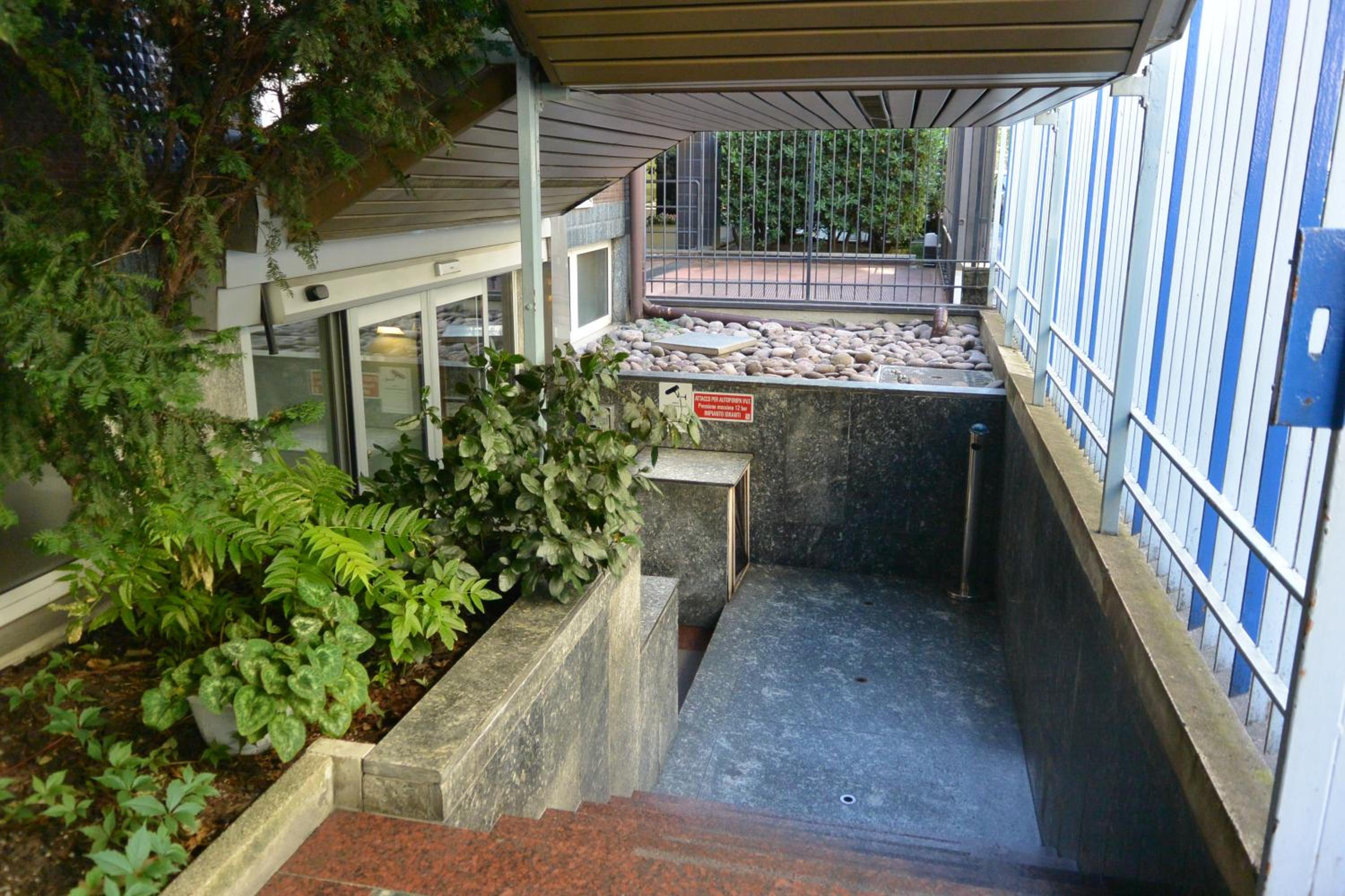 surroundings